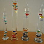 Glas thermometer (Galileo)