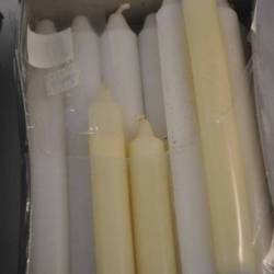 Sortering kaarsen